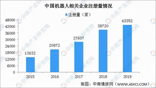 風口與寒流 普渡科技裁員風波背后的機器人行業冷思考